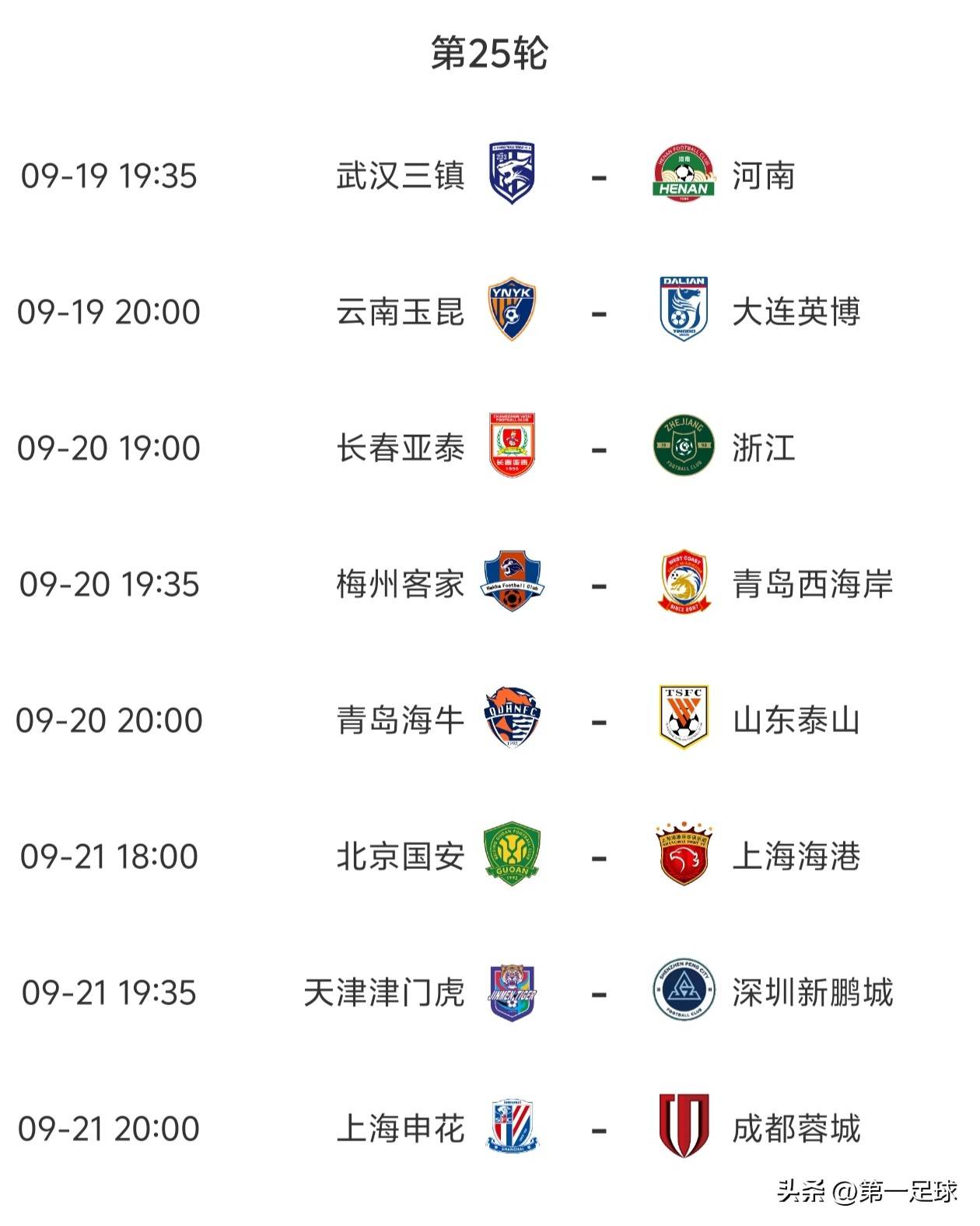 九游体育-CBA常规赛加时末段走向成谜，上海申花状态回暖，引发热议，赛季目标并未改变的简单介绍