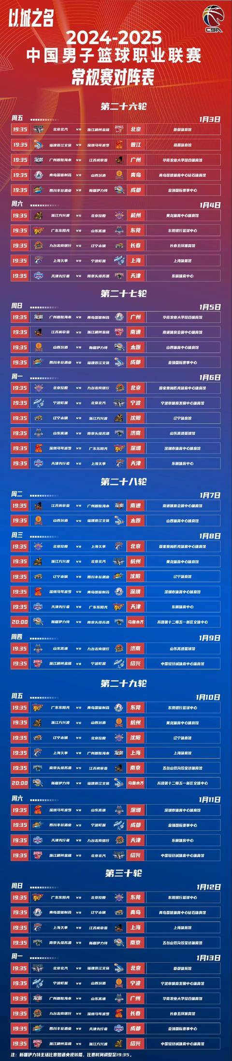 九游网页版-关于赛后CBA常规赛传出新动向;斯图加特完成体检;管理层表态:赛场秩序良好;赛季目标并未改变的信息